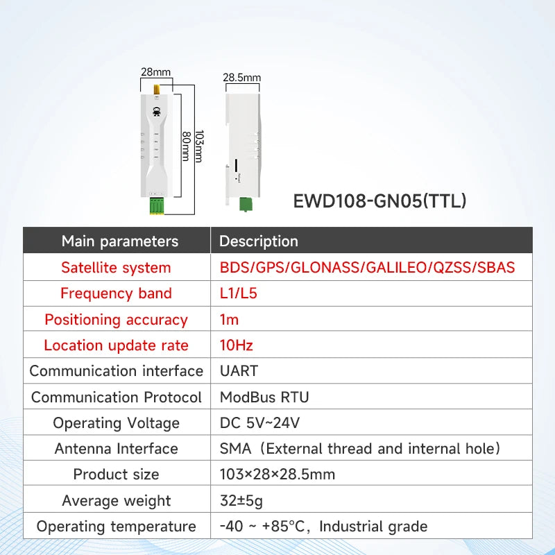Multi-Mode GNSS Positioning Module RS485 CDSENET EWD108 Series DC5-24V BDS/GPS/GLONASS/GALILEO/QZSS/SBAS Modbus RTU