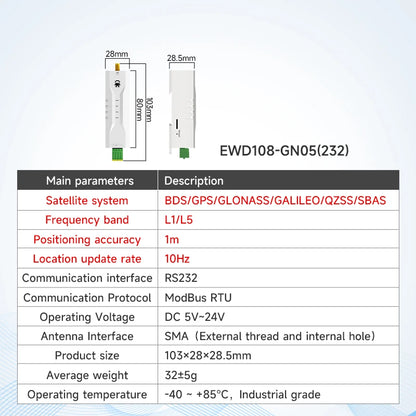Multi-Mode GNSS Positioning Module RS485 CDSENET EWD108 Series DC5-24V BDS/GPS/GLONASS/GALILEO/QZSS/SBAS Modbus RTU