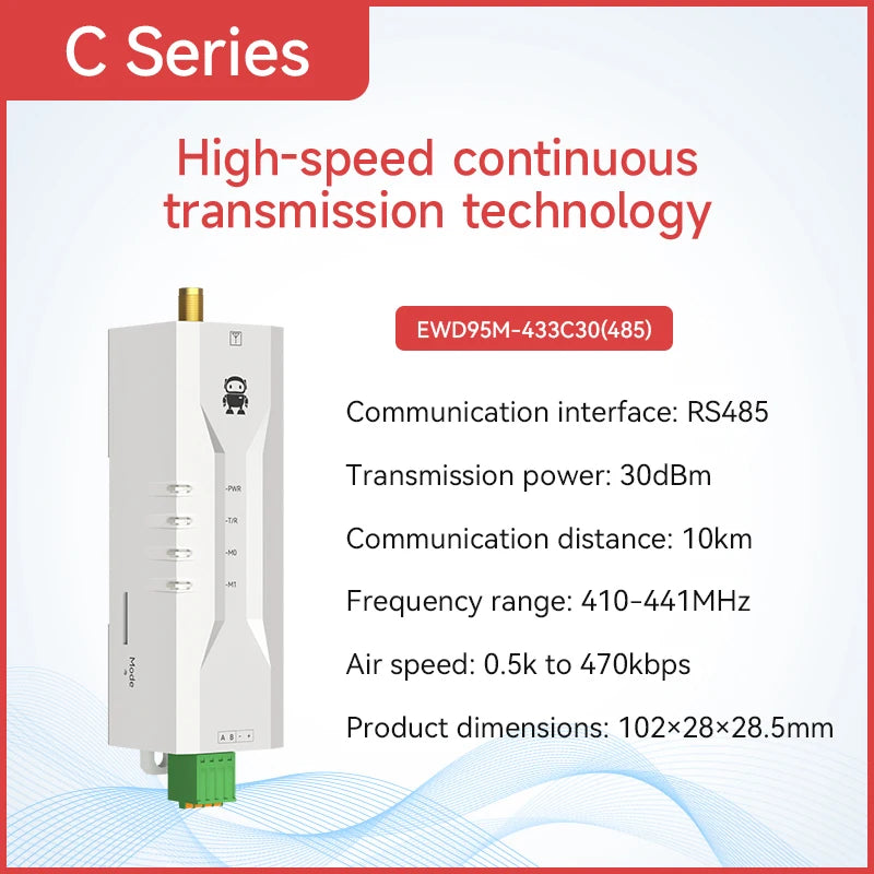 Wireless Radio RS485 433MHz 2.4Ghz CDSENET EWD95M DTU GFSK Modulation Din-Rail Installation Frequency-Hopping Narrowband DTU