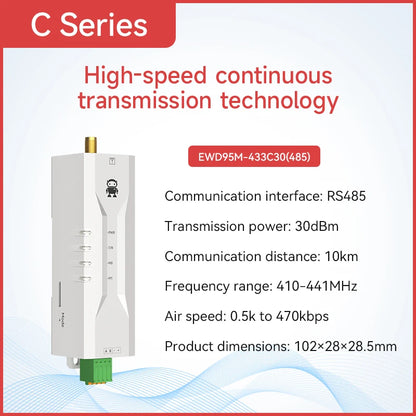 Wireless Radio RS485 433MHz 2.4Ghz CDSENET EWD95M DTU GFSK Modulation Din-Rail Installation Frequency-Hopping Narrowband DTU