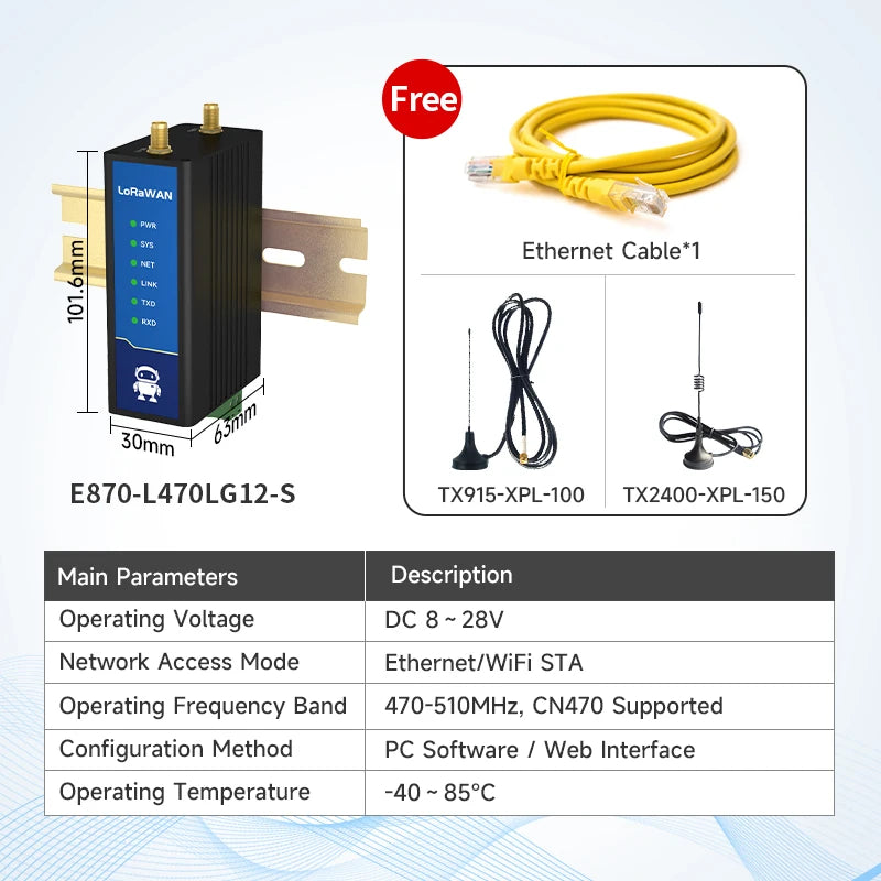 470/868/915M 2.4/4G SX1302 LoraWan Half Duplex Wireless Modem E870 27dbm Distance 3KM PA+LNA Remote Ugrade NTP DC 8-28V