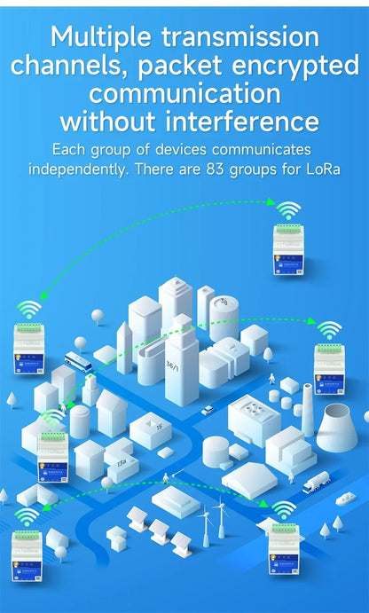 433MHz 1/2/4/8-Way Wireless Remote Transmission Switch E860-DTU Series Industrial Grade 5KM 10KM DC8-28V Rail Installation