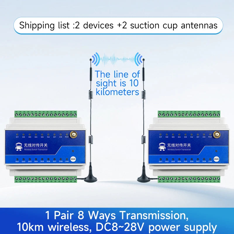 433MHz 1/2/4/8-Way Wireless Remote Transmission Switch E860-DTU Series Industrial Grade 5KM 10KM DC8-28V Rail Installation