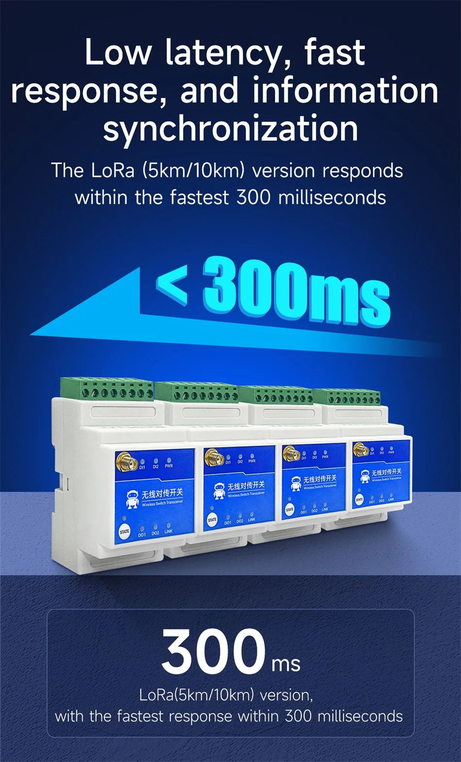 433MHz 1/2/4/8-Way Wireless Remote Transmission Switch E860-DTU Series Industrial Grade 5KM 10KM DC8-28V Rail Installation