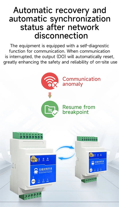 433MHz 1/2/4/8-Way Wireless Remote Transmission Switch E860-DTU Series Industrial Grade 5KM 10KM DC8-28V Rail Installation
