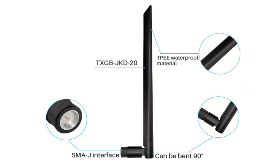 TXGB-JKD-20 28dB High-Gain GPS/GNSS Active Internal Antenna