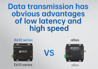 433MHz Wireless Digital Radio RS232/RS485 High-Speed Continuous Transmission E610-DTU(433C20) Series RSSI Low Latency