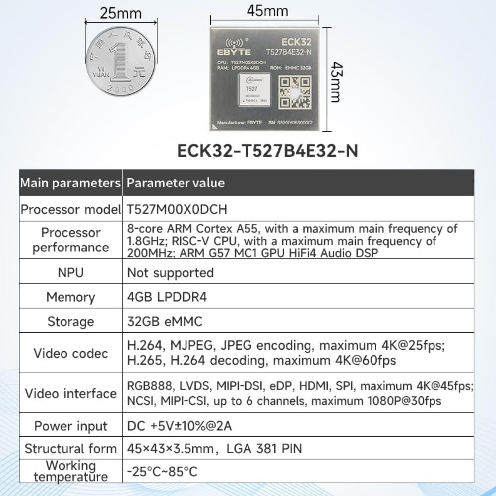 ECK32-T527B4E32-N Allwinner T527 Core board Based on the Allwinner T527 8-core ARM Cortex A55 RISC-V HiFi4 DSP Integrates a new generation of GPU
