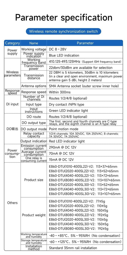 433MHz 1/2/4/8-Way Wireless Remote Transmission Switch E860-DTU Series Industrial Grade 5KM 10KM DC8-28V Rail Installation