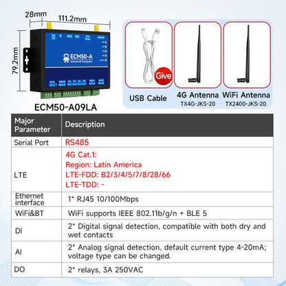 Cdsenet ESP32-S3 MicroPython Programmable Industrial Computer WIFI BLE Lora RJ45 RS485 RS232 ECM50 2DI 2AI 2DO Modbus Gateway