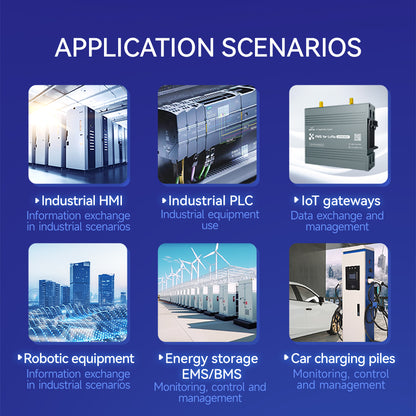 ECK10-135A5M5M-I 512MB Memory Capacity system on Module (SoM) CPU module Industrial Computing Based on ST's cost-effective MPU design