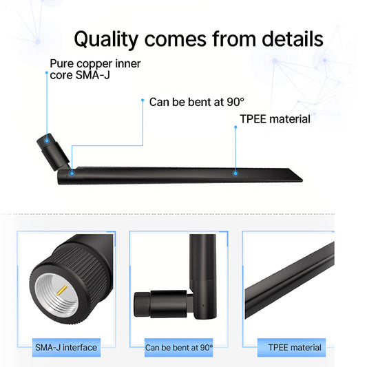 Cdsenet TX2400-JKS-20 2.4GHz Omnidirectional Rod Antenna - 5.0dBi WiFi Bluetooth ZigBee Antenna with SMA Connector