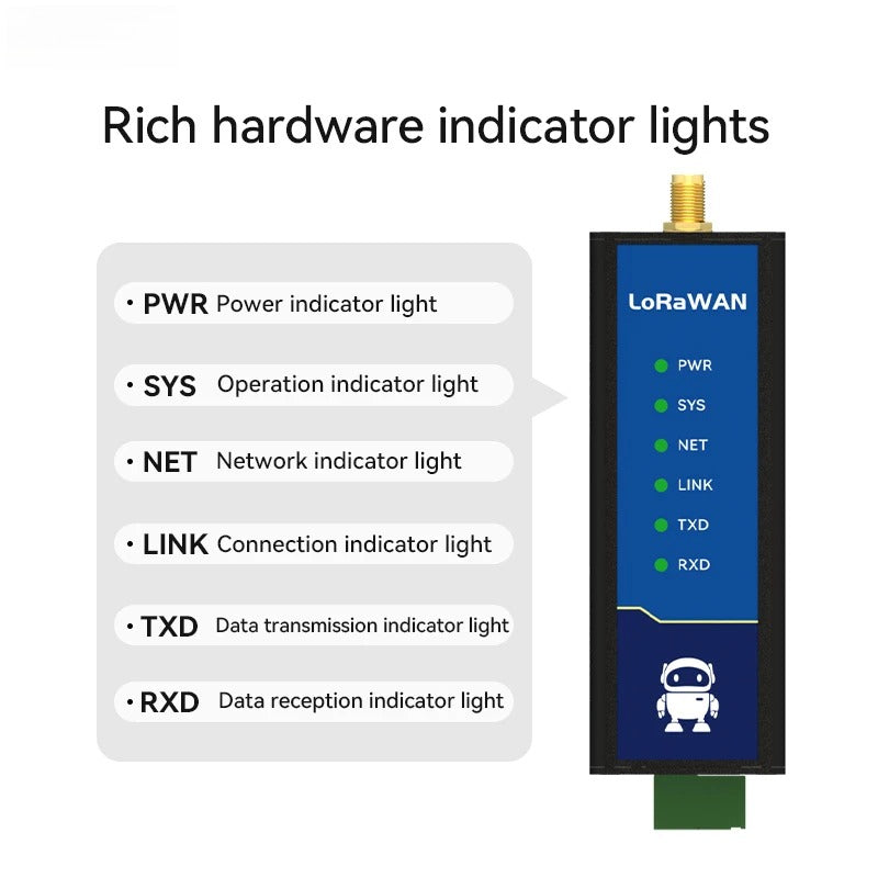 470/868/915M 2.4/4G SX1302 LoraWan Half Duplex Wireless Modem E870 27dbm Distance 3KM PA+LNA Remote Ugrade NTP DC 8-28V