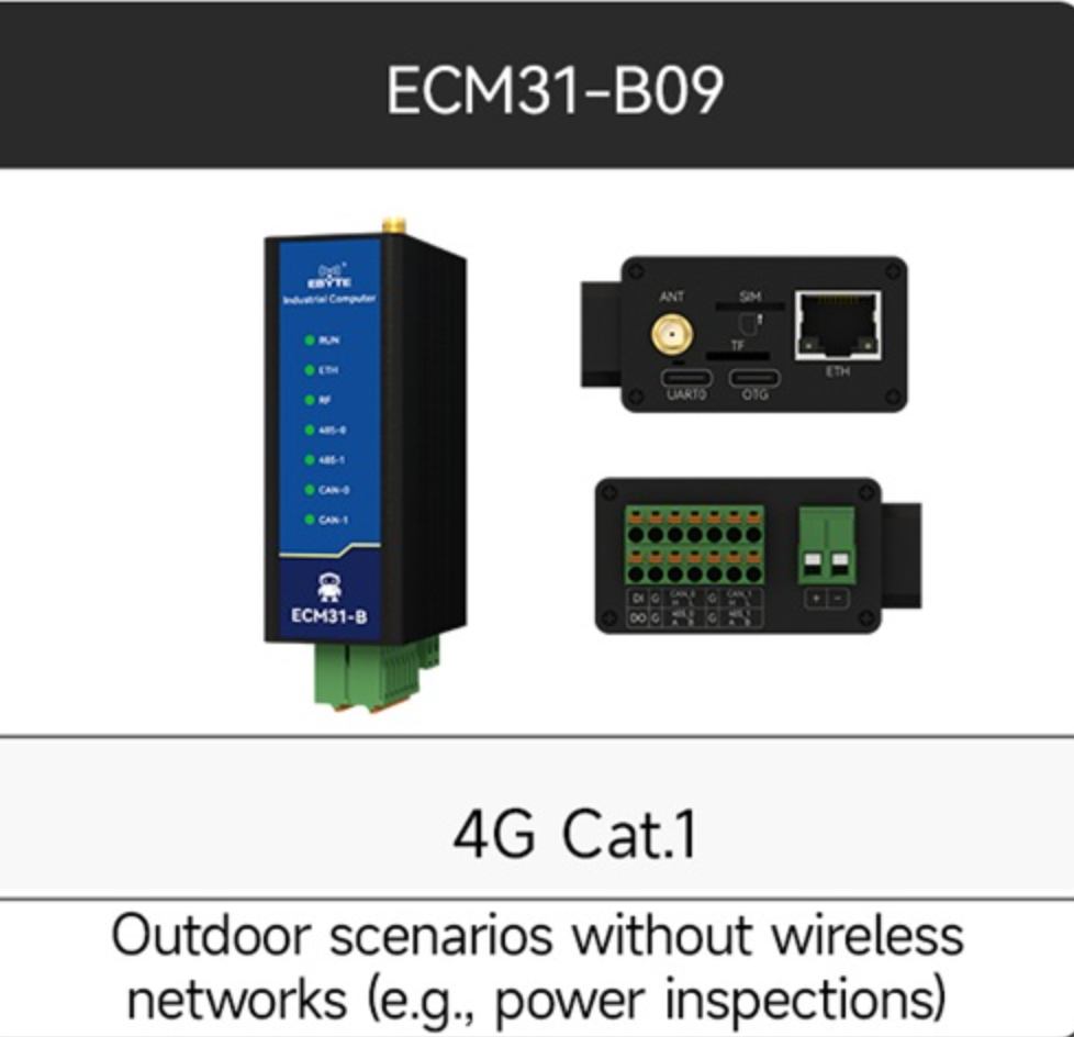 Allwinner T113-S Industrial Computer Supports Wifi/4G Node-Red Secondary Development Software/Hardware Customization