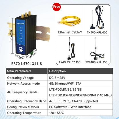 470/868/915M 2.4/4G SX1302 LoraWan Half Duplex Wireless Modem E870 27dbm Distance 3KM PA+LNA Remote Ugrade NTP DC 8-28V