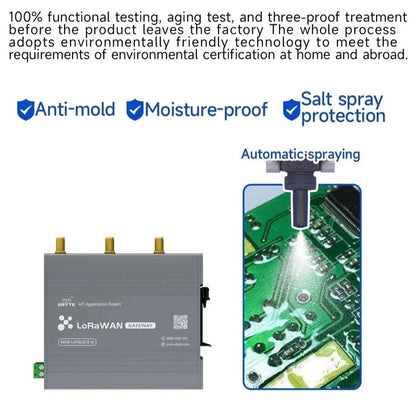 SX1302 LoraWan Wireless Gateway 470/868/915M Open source E870-O Half Duples Build-in NS PA+LNA Node RED Industrial Grade