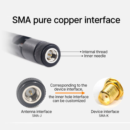 Cdsenet TX433-JK-11 433MHz 2.5dBi High-Gain Omni Rubber Antenna for communications