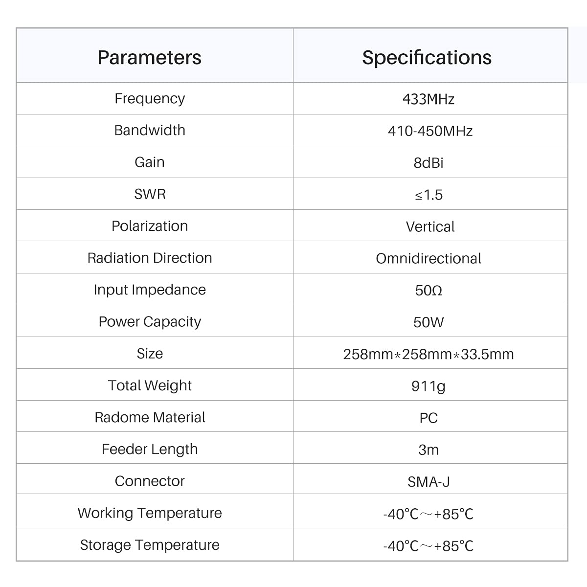 433MHz WiFi Antenna 8.0dBm High Gain SMA-J 50W Waterproof Directional Aerial Antenna for Communication Anti-Interference TX433-PB-2626  TX433-PB-2626 433MHz Internal PCB Antenna 3.0dBi IPEX 433MHz WiFi Antenna 8.0dBm High Gain SMA-J 50W Waterproof Di