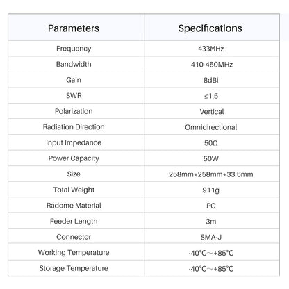 433MHz WiFi Antenna 8.0dBm High Gain SMA-J 50W Waterproof Directional Aerial Antenna for Communication Anti-Interference TX433-PB-2626  TX433-PB-2626 433MHz Internal PCB Antenna 3.0dBi IPEX 433MHz WiFi Antenna 8.0dBm High Gain SMA-J 50W Waterproof Di