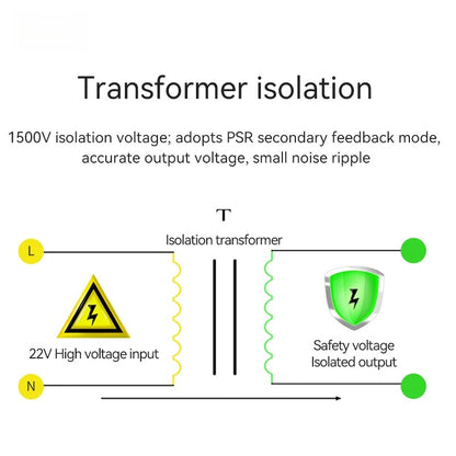 AC-DC Step-Down EBYTE  AM11-C AM31-C Power Supply Module OverVoltage Protection Low Power Consumption Power Supply Module
