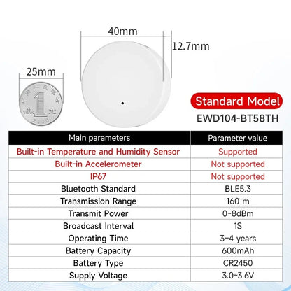 BLE5.3 Bluetooth Beacon IP67 Waterproof Low Power CDSENET EWD104-BT58 AT Command OTA Update Long Distance 160m iBeacon