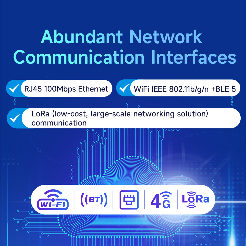 Cdsenet ESP32-S3 MicroPython Programmable Industrial Computer WIFI BLE Lora RJ45 RS485 RS232 ECM50 2DI 2AI 2DO Modbus Gateway