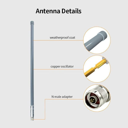 Outdoor LoRa Helium Miner Antenna 868MHz RAK Hotspot Mining Antenna RP N-J Lorawan High Gain Antenna 8dBi, Long Range, Waterproof Router