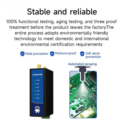 470/868/915M 2.4/4G SX1302 LoraWan Half Duplex Wireless Modem E870 27dbm Distance 3KM PA+LNA Remote Ugrade NTP DC 8-28V