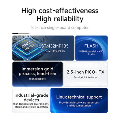 ECB10-135A5M5M-I industrial grade industrial Gigabit Ethernet CAN FD ARM A7 low power consumption high cost performance