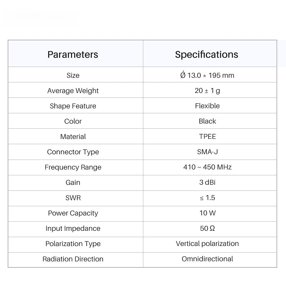 TX433-JKS-20 433MHz 3.0dBi Omnidirectional LoRa Antenna 0-90 degree Angle Adjust Rubber Antenna