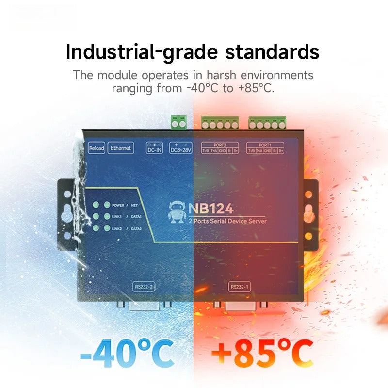 2 Channel RS485 RS232 RS422 to Ethnernet Serial Server NB124-V2 Modbus UDP MQTT HTTP Gateway Watchdog Industrial Grade