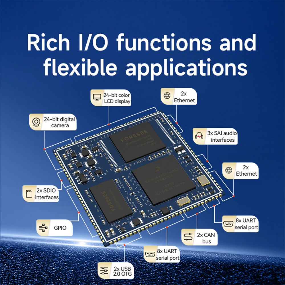 ECB20-6Y28A5ME8G-I NXP i.MX6ULL high-performance 2.5-inch single-board computer Rich interfaces  ARM embedded Industrial-grade
