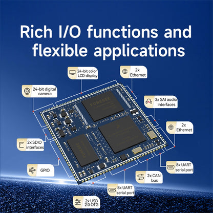 ECB20-6Y28A5ME8G-I NXP i.MX6ULL high-performance 2.5-inch single-board computer Rich interfaces  ARM embedded Industrial-grade