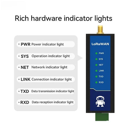 470/868/915M 2.4/4G SX1302 LoraWan Half Duplex Wireless Modem E870 27dbm Distance 3KM PA+LNA Remote Ugrade NTP DC 8-28V