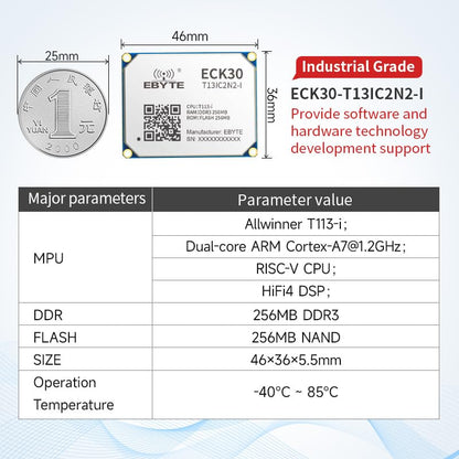 ECK30-T13IC2N2-I 256MB Memory T113-i Core Board Computer Based on Allwinner's Cost-effective Processor