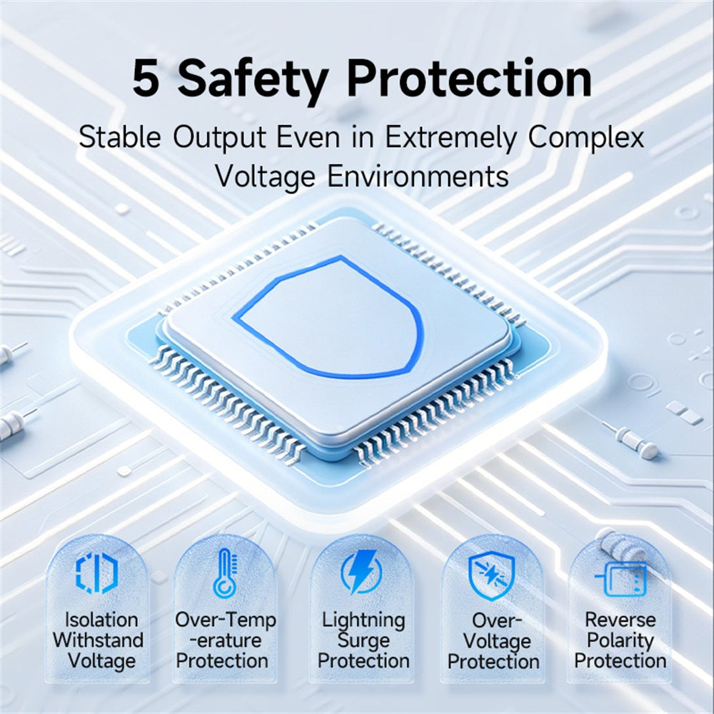 DC-DC Step Down Power Supply Module 48/80V Input 5/24V Output Over Current Protection Rail-mounted Installation Industrial Grade