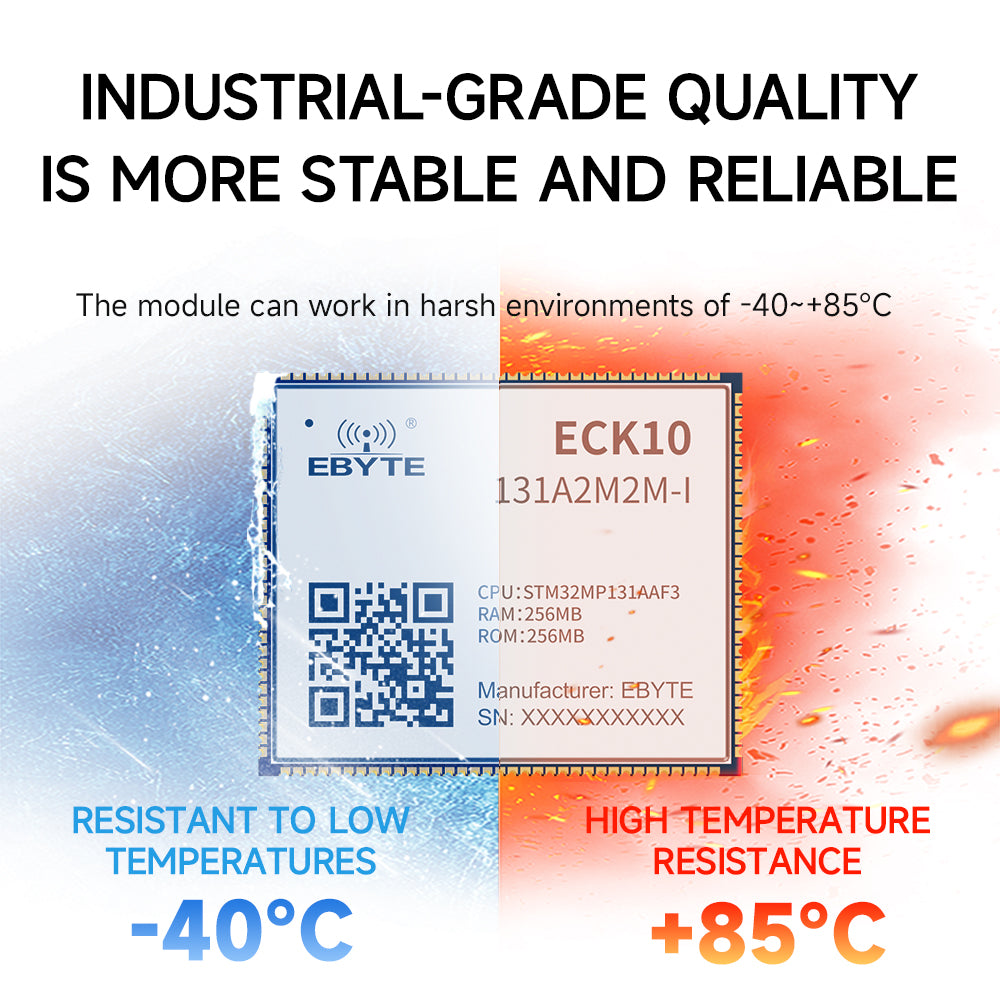 ECK10-131A2M2M-I 256MB Memory Capacity low power System on Module (SoM) CPU module Industrial Computing Based on ST's cost-effective MPU design