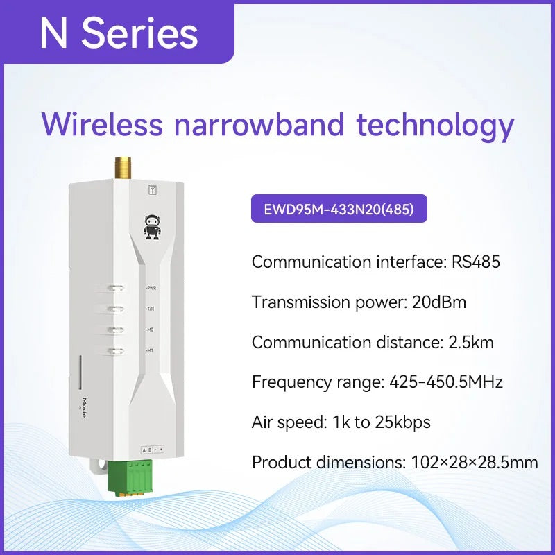 Wireless Radio RS485 433MHz 2.4Ghz CDSENET EWD95M DTU GFSK Modulation Din-Rail Installation Frequency-Hopping Narrowband DTU