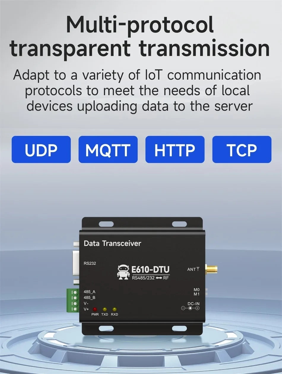 433MHz Wireless Digital Radio RS232/RS485 High-Speed Continuous Transmission E610-DTU(433C20) Series RSSI Low Latency