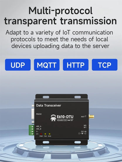 433MHz Wireless Digital Radio RS232/RS485 High-Speed Continuous Transmission E610-DTU(433C20) Series RSSI Low Latency
