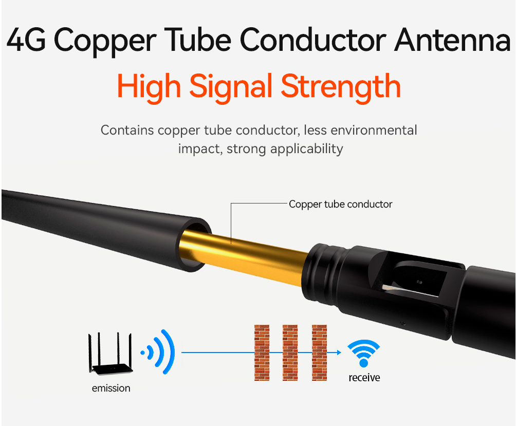 EBYTE High-Quality Rubber Antenna 4G/LTE 165mm Antenna For Intelligent Terminal Equipment
